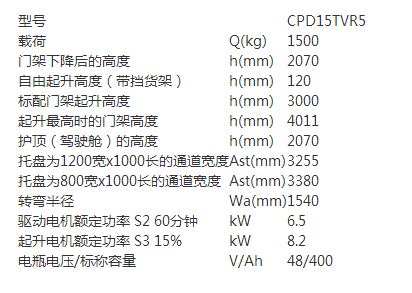 广州电动叉车,广州叉车租赁,广州叉车维修,平衡重式电动叉车